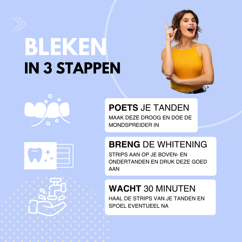 Starter Bundel